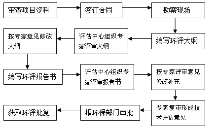 2.png 2.png