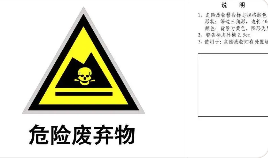 這些廢物都屬于危廢嗎？附《國(guó)家危險(xiǎn)廢物名錄》常見問題解答