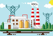 VOCs廢氣排放采樣口應如何設置？采樣位置有哪些要求？
